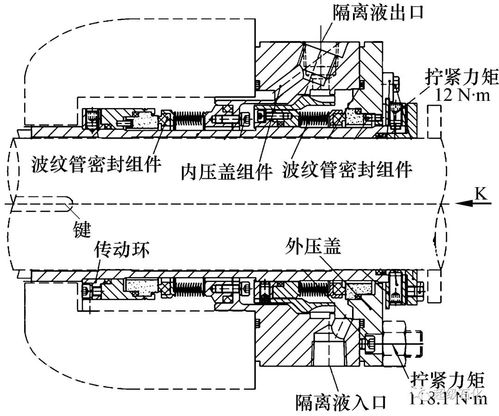 超级石化推荐 连续重整装置脱C7塔底泵机械密封失效改造总结