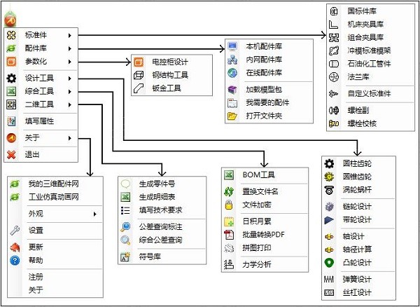 迈迪工具集 7.0 最新版